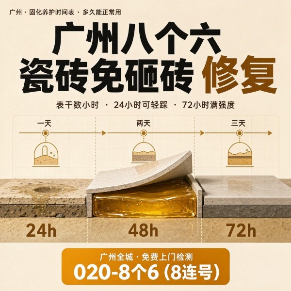 广州八个六瓷砖空鼓维修品牌宣传图